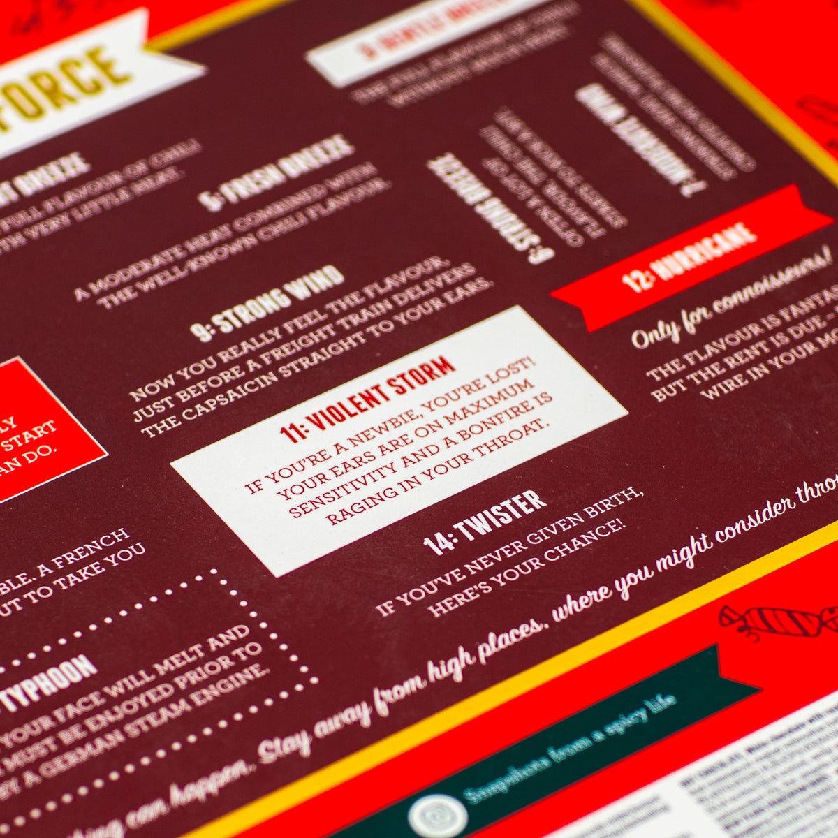 Spicy Xmas – Early Bird