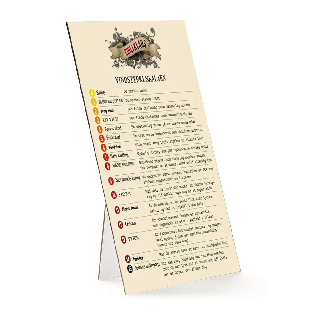 A5 standing sign with wind strength scale DK
