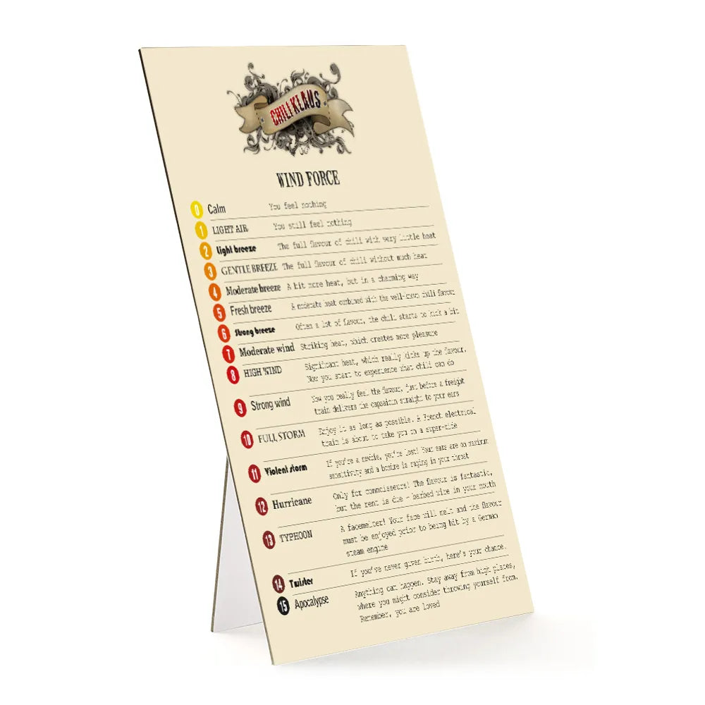 A5 standing sign w. Windforce Scale UK